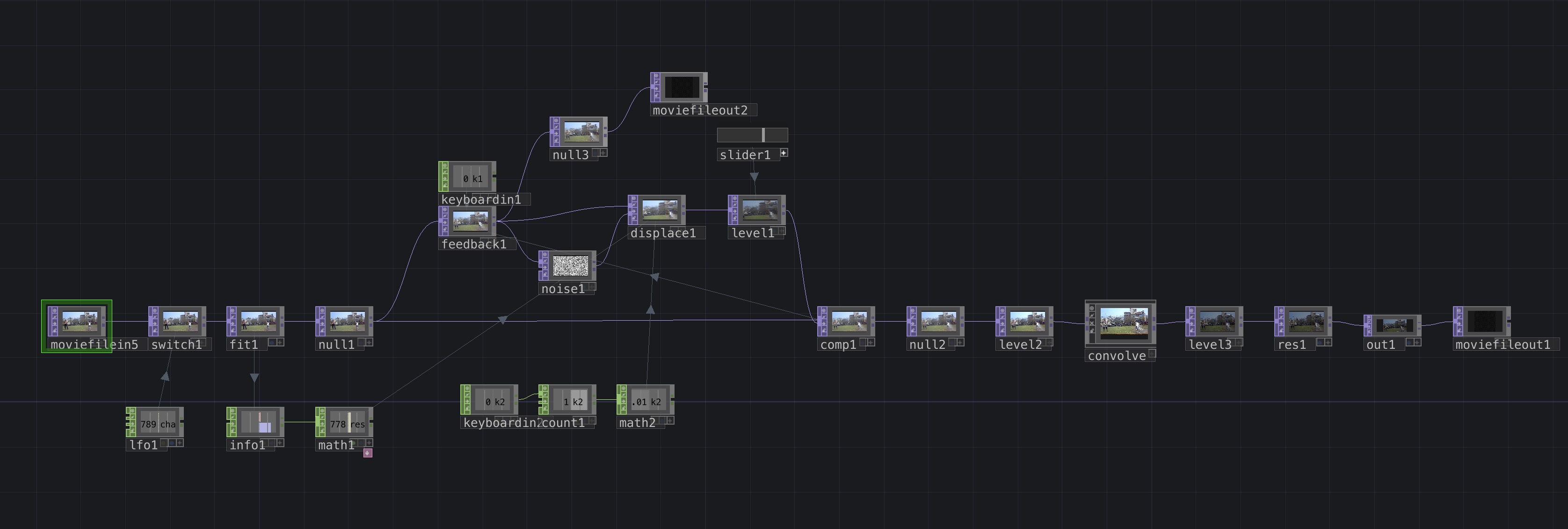 TouchDesigner node network used for the dazed and... music video treatment